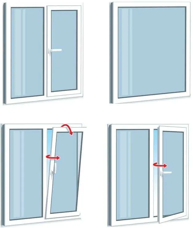 Фурнитура и тип открывания металлопластикового окна